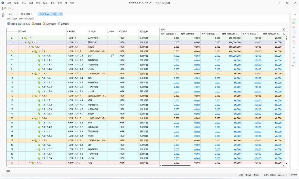 Cost Sheet 按 CBS 展开界面